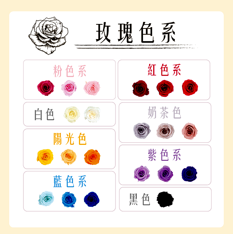 花點顏色